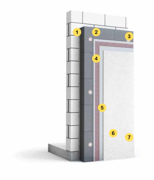 WeberTherm WeberTherm