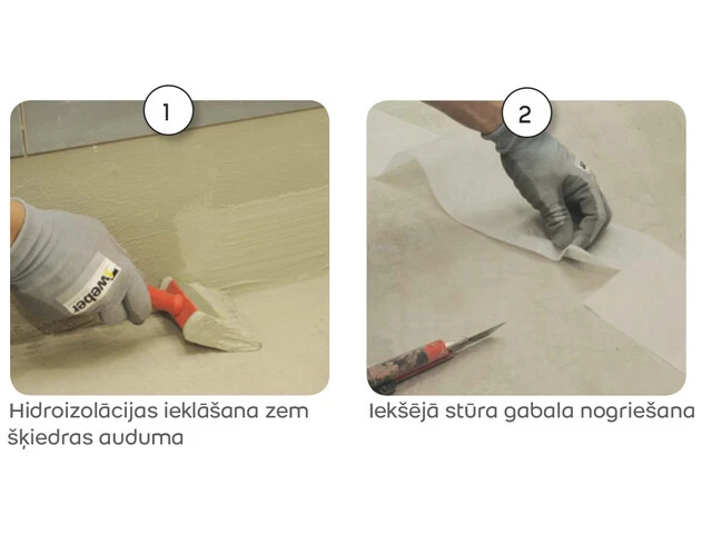 Vannas istabas hidroizolācija