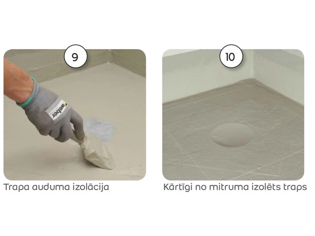 Vannas istabas hidroizolācija
